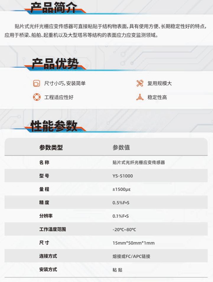 YS-S1000贴片式光纤光栅应变计.jpg