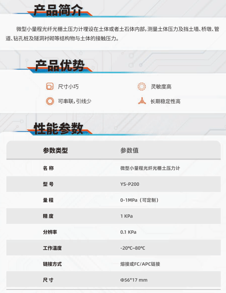 YS-P200微型小量程光纤光栅压力计.jpg