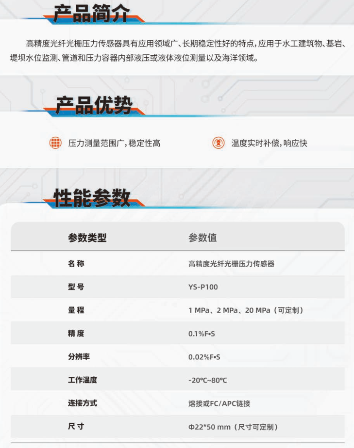 YS-P100高精度光纤光栅压力传感器.jpg