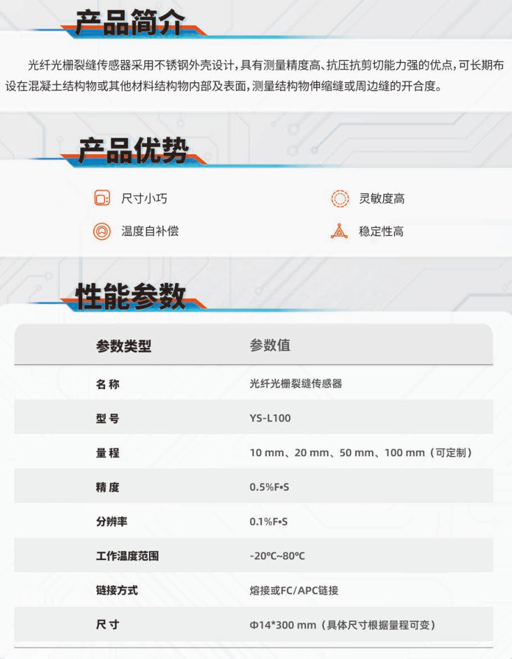 YS-L100光纤光栅裂缝传感器.jpg