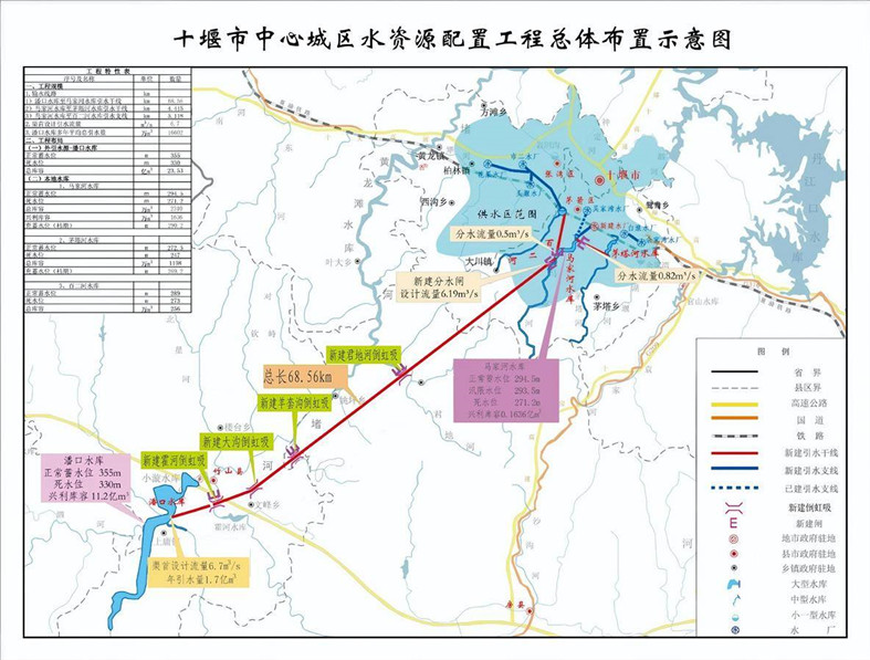 十堰市中心城区水资源配置工程总体布置示意图.jpg