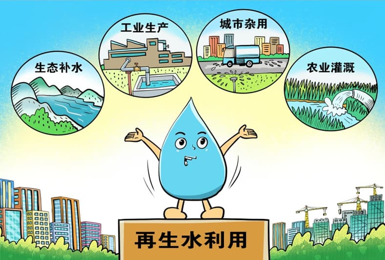 1764559246721466.jpg 非常规水利用作用大 新华社发 朱慧卿作.jpg