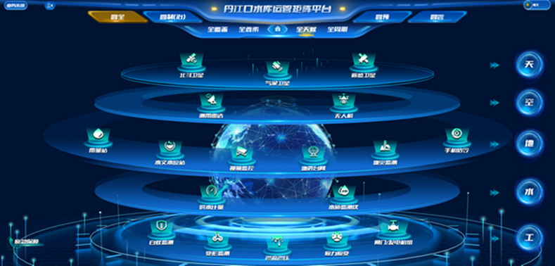 丹江口库区“天空地水工”一体化监测感知系统.jpg